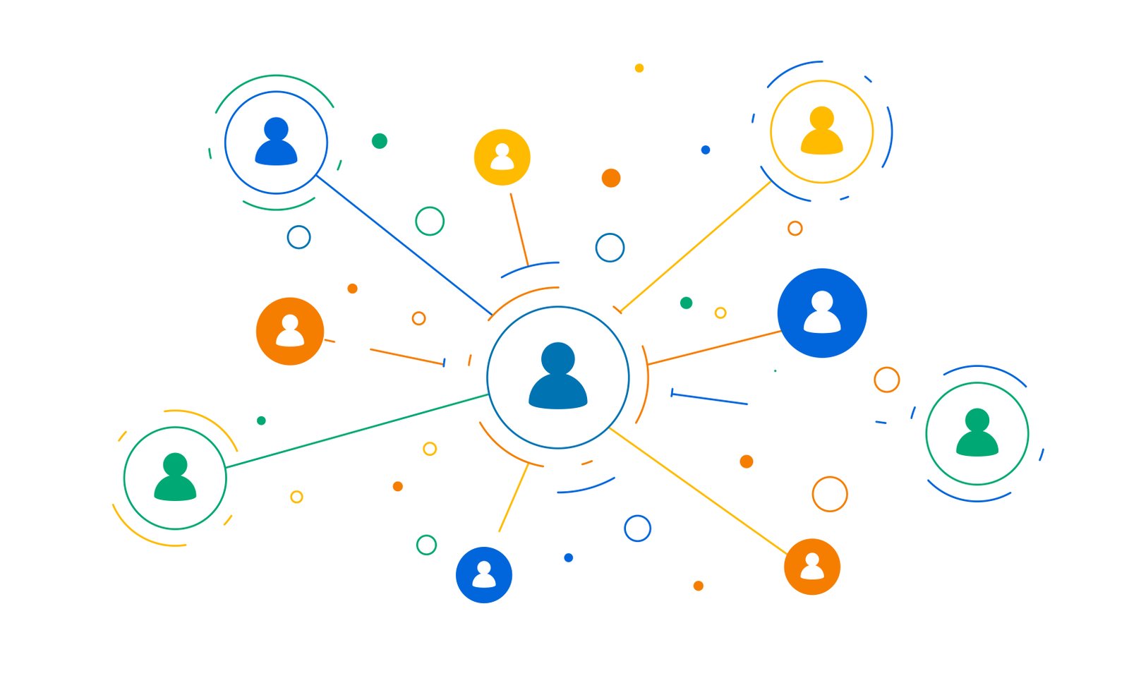 how-to-get-referrals
